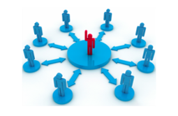 Lead Generation