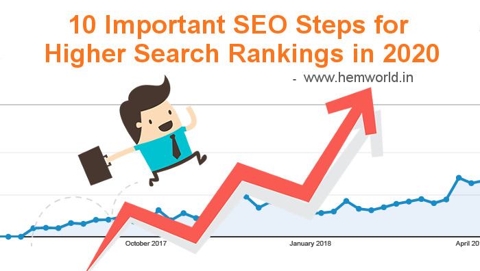 10 Important SEO Steps for Higher Search Rankings in 2020