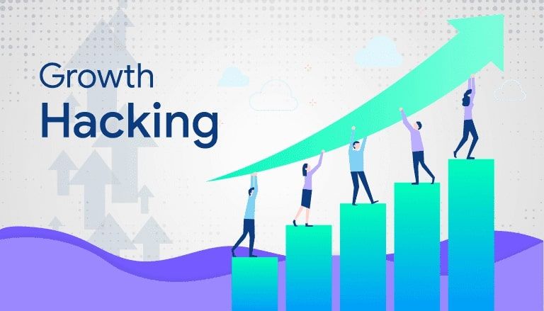 Growth Marketing